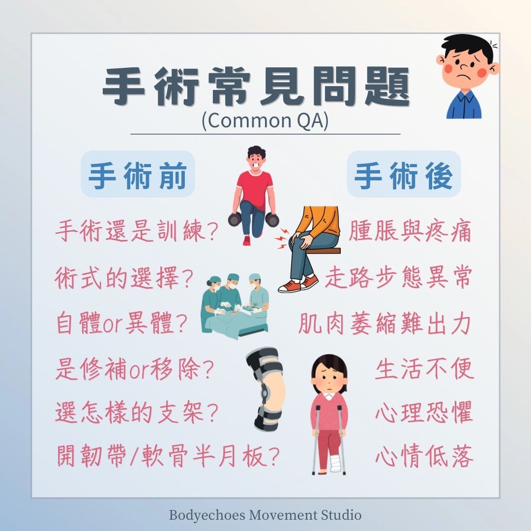📍《身語小學堂》十字韌帶損傷（ACL）｜運動篇｜我還能回場嗎？ 圖片 6