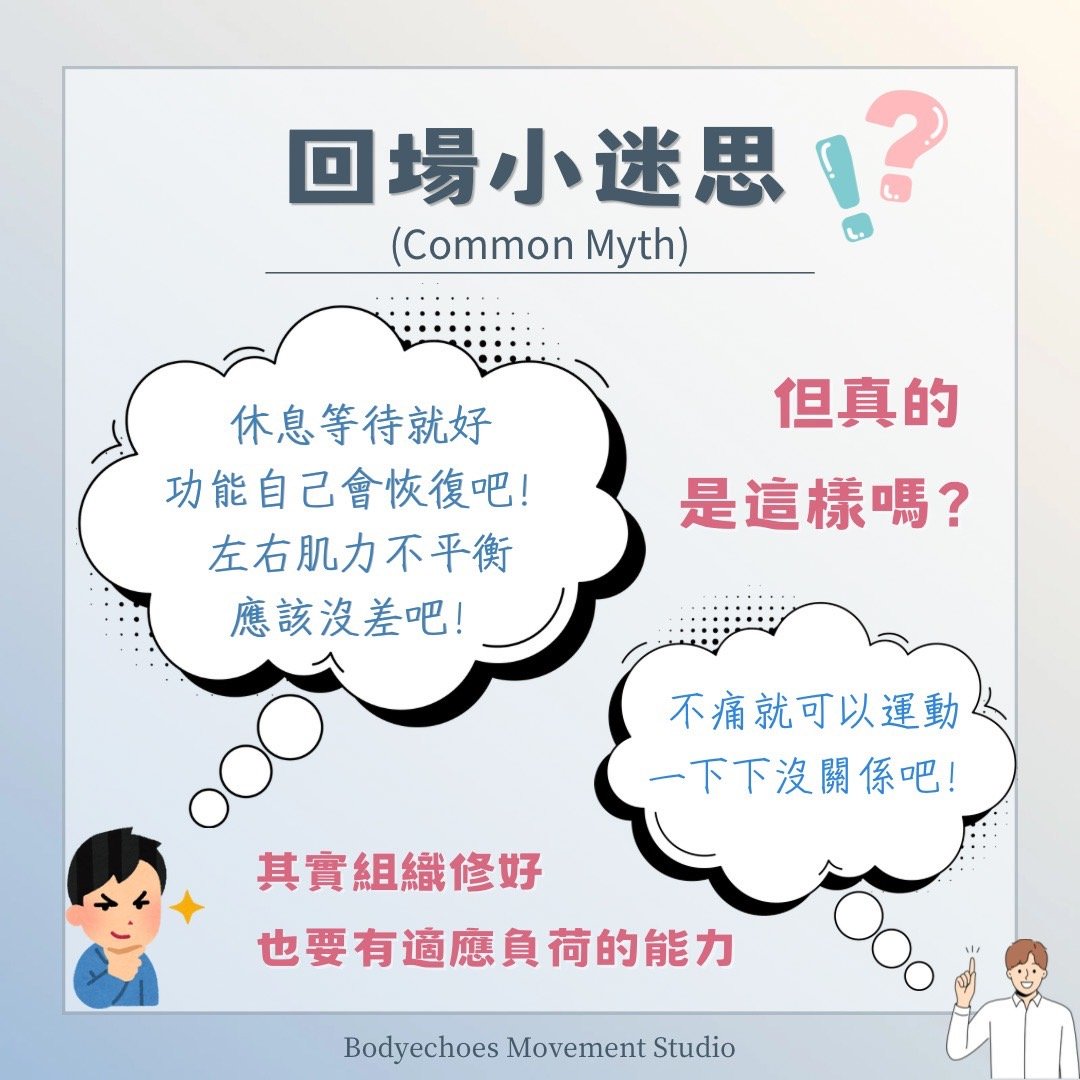 📍《身語小學堂》十字韌帶損傷（ACL）｜運動篇｜我還能回場嗎？ 圖片 7