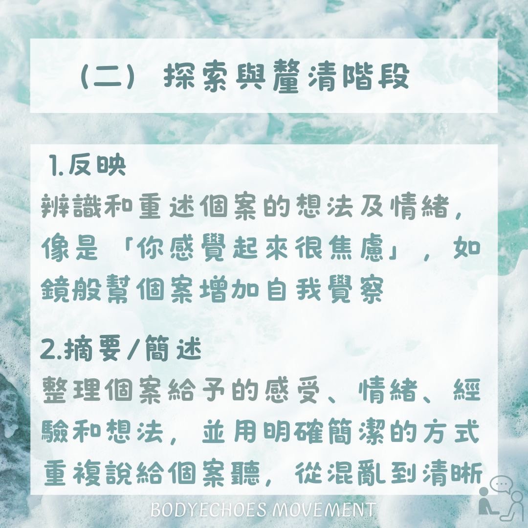 📍身語小學堂《心理晤談常用的諮商技巧》 圖片 3