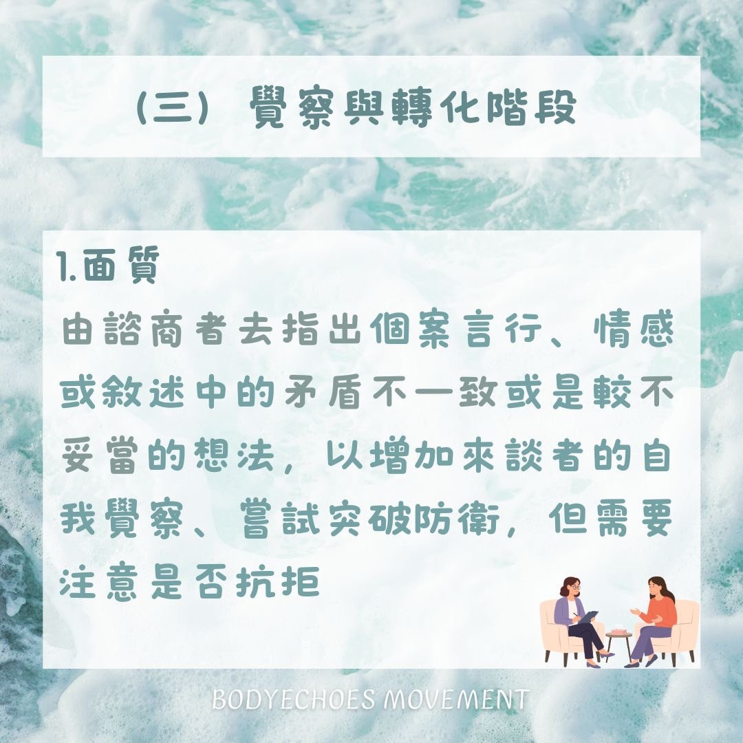 📍身語小學堂《心理晤談常用的諮商技巧》 圖片 6
