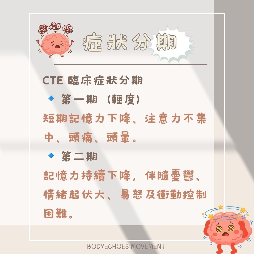 📍身語小學堂《慢性創傷性腦病變（CTE）與腦震盪》 圖片 3