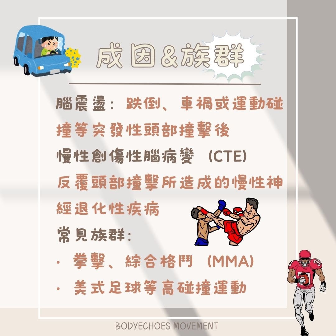 📍身語小學堂《慢性創傷性腦病變（CTE）與腦震盪》 圖片 1