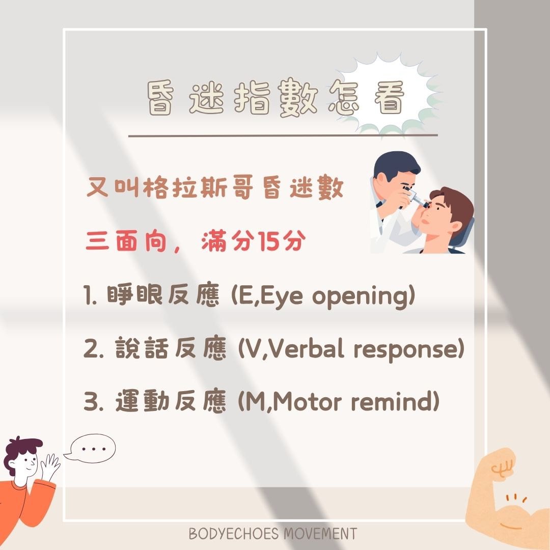 📍《身語小學堂》 昏迷指數是什麼？ 圖片 4