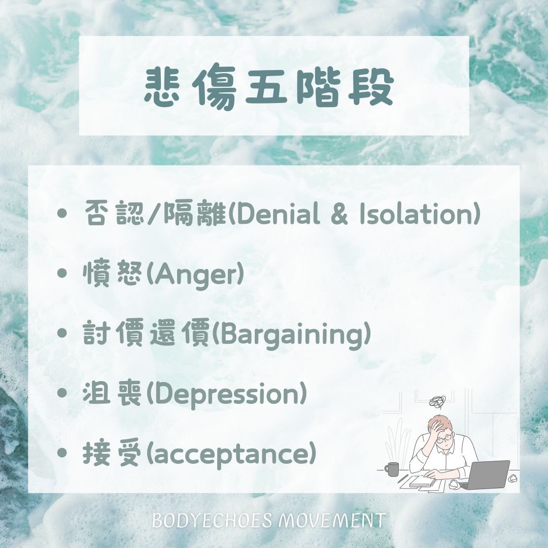 📍身語小學堂《悲傷五階段》感覺失落，為什麼？ 圖片 2