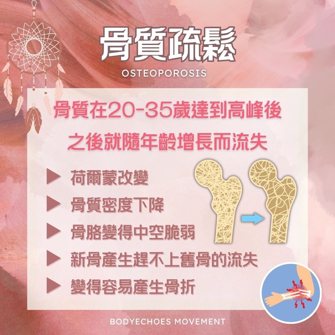 📍《身語小學堂》骨質疏鬆｜生理篇 圖片 2