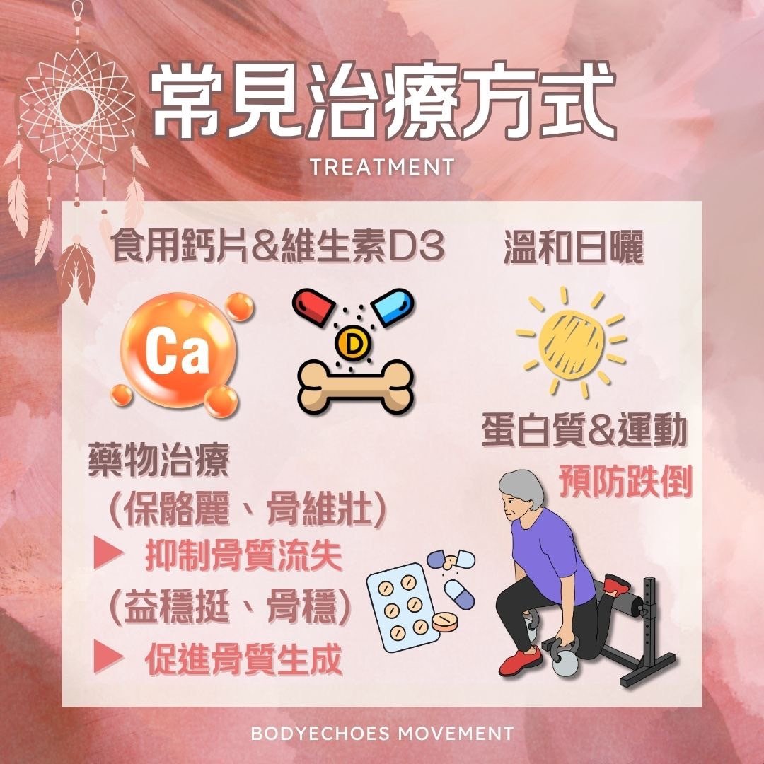 📍《身語小學堂》骨質疏鬆｜生理篇 圖片 6