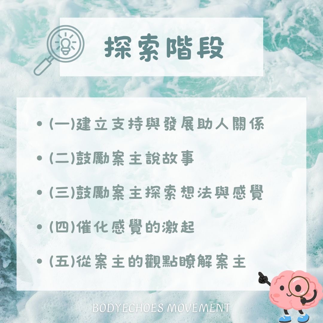 📍身語小學堂《心理晤談，不只是聊天》 圖片 5