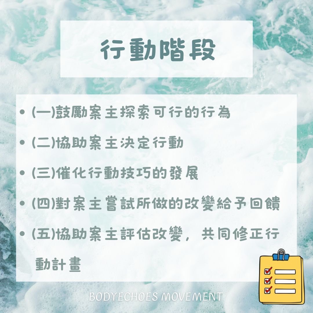 📍身語小學堂《心理晤談，不只是聊天》 圖片 6