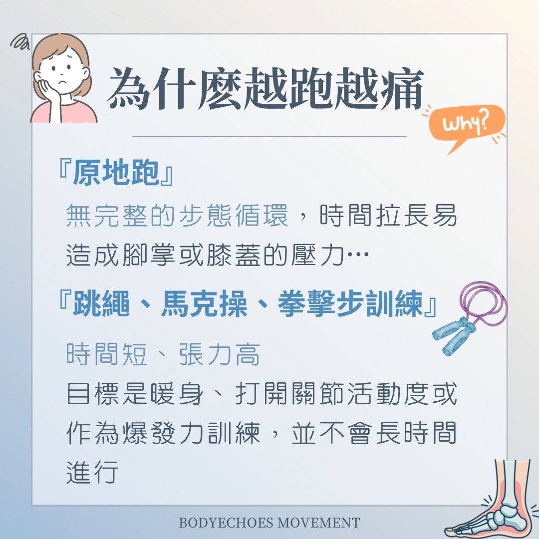 📍《身語小學堂》超慢跑真的適合你嗎？ 圖片 2